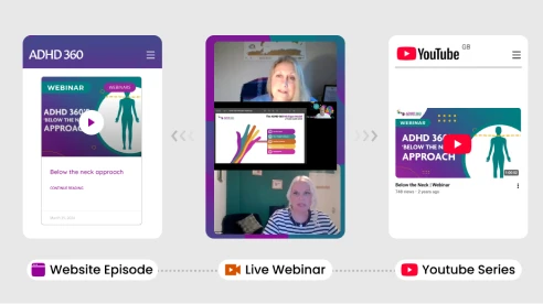 Promotional artwork for the ADHD360 live webinar education programme