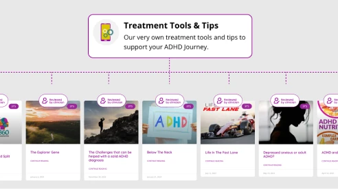 The ADHD360 Resource Hub - treatment tools and tips library