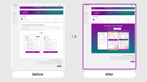 Before and after views of the ADHD360 clinical operating system